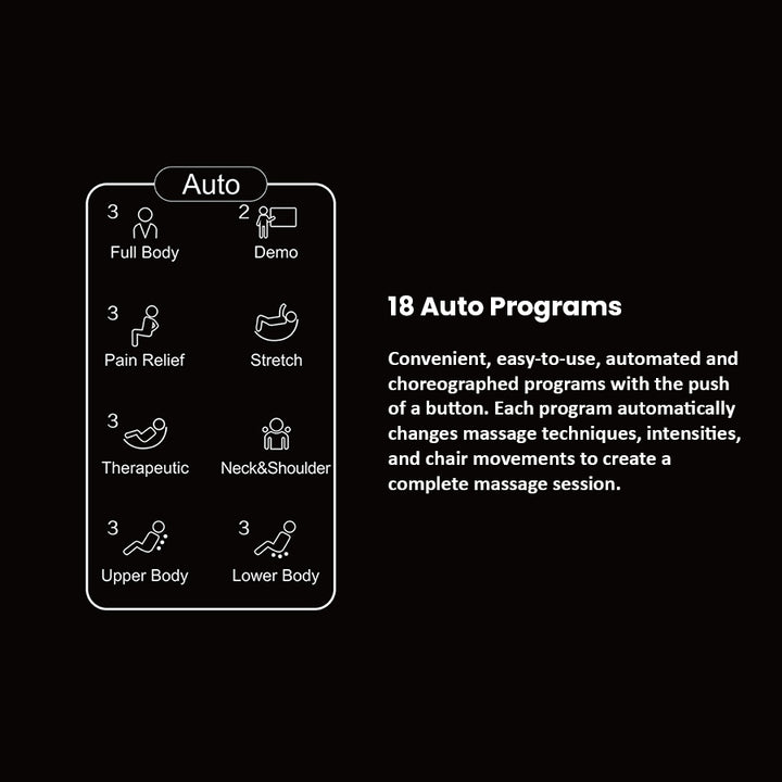 Kyota Zenyu M338 Massage Chair auto massage programs