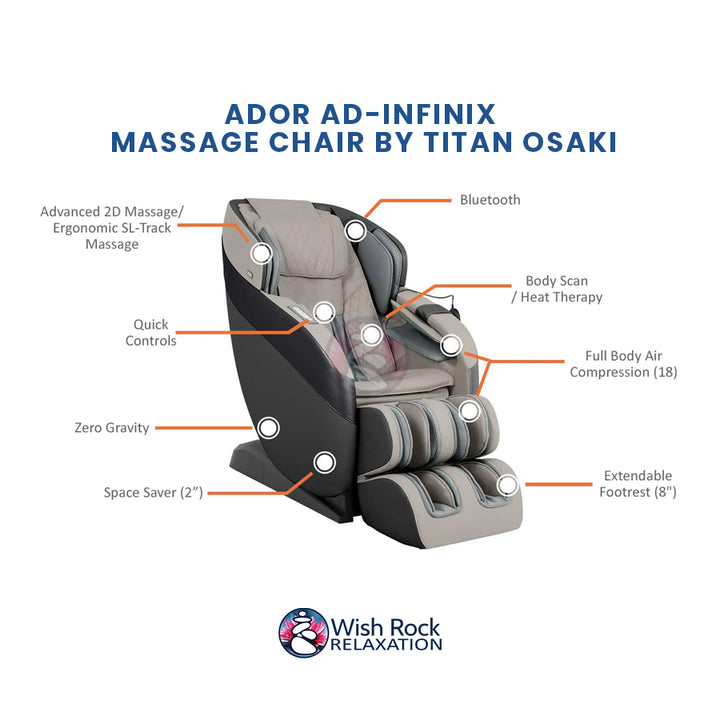 Ador AD-Infinix Massage Chair by Titan Osaki detailed feature infographic from Wish Rock Relaxation