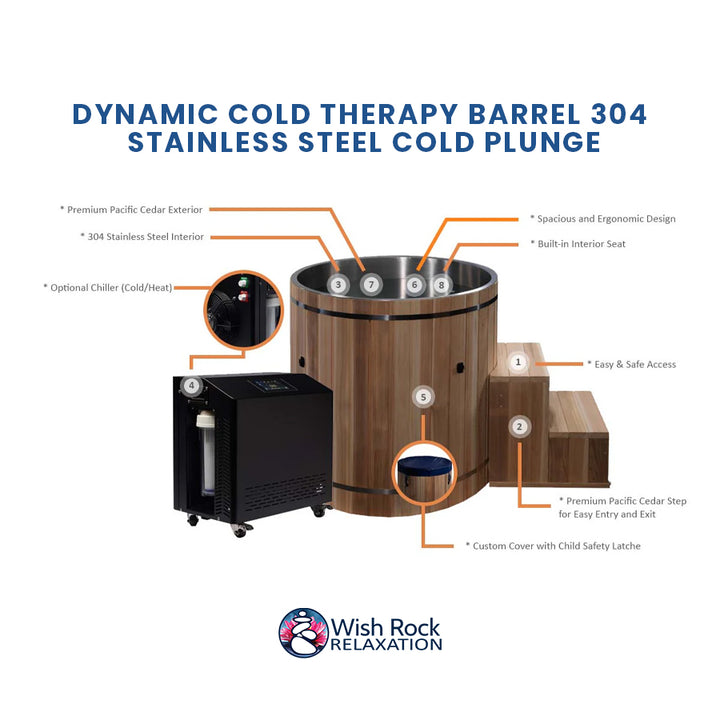 Dynamic Cold Therapy Barrel 304 Stainless Steel Cold Plunge detailed feature infographic from Wish Rock Relaxation
