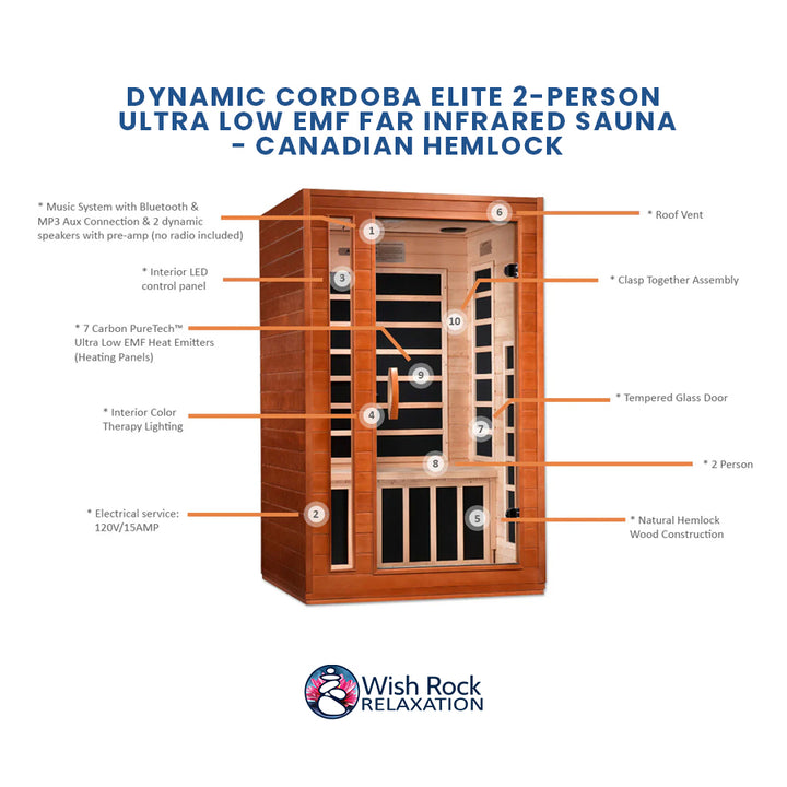 Dynamic Cordoba Elite 2-Person Ultra Low EMF FAR Infrared Sauna - Canadian Hemlock detailed feature infographic from Wish Rock Relaxation