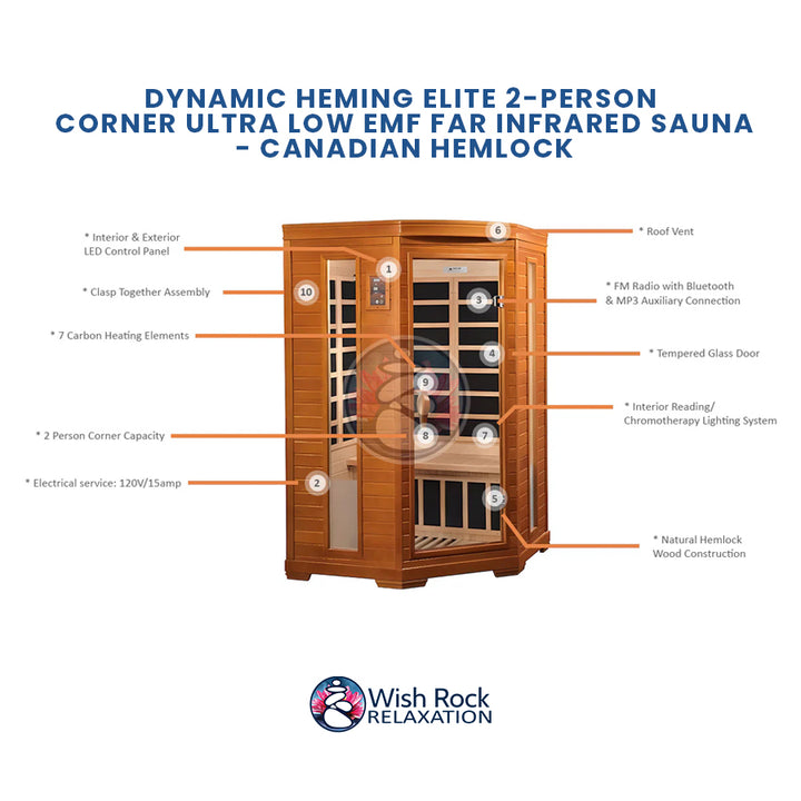 Dynamic Heming Elite 2-person Corner Ultra Low EMF FAR Infrared Sauna - Canadian Hemlock detailed feature infographic from Wish Rock Relaxation