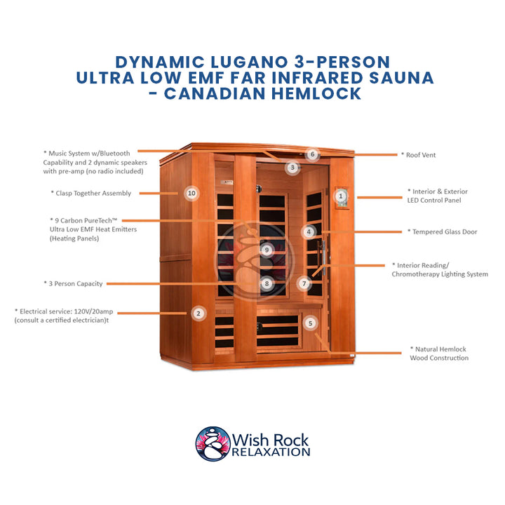 Dynamic Lugano 3-Person Ultra Low EMF FAR Infrared Sauna - Canadian Hemlock detailed feature infographic from Wish Rock Relaxation