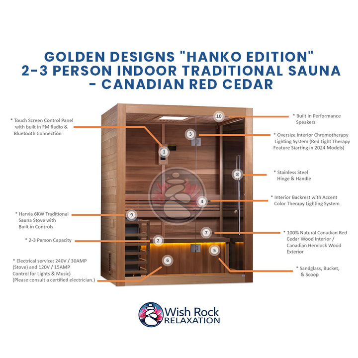 Golden Designs "Hanko Edition" 2-3 Person Indoor Traditional Sauna - Canadian Red Cedar detailed feature infographic from Wish Rock Relaxation