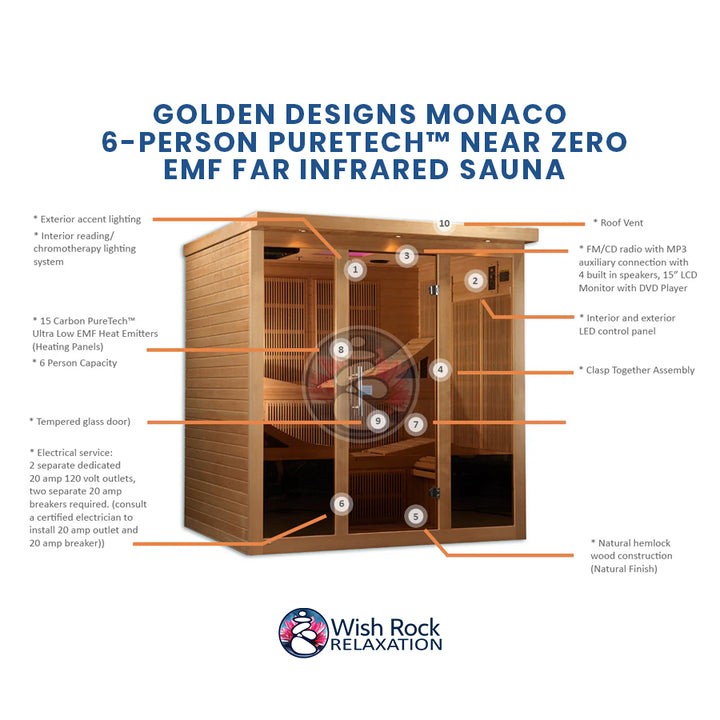 Golden Designs Monaco 6-person PureTech™ Near Zero EMF FAR Infrared Sauna detailed feature infographic from Wish Rock Relaxation