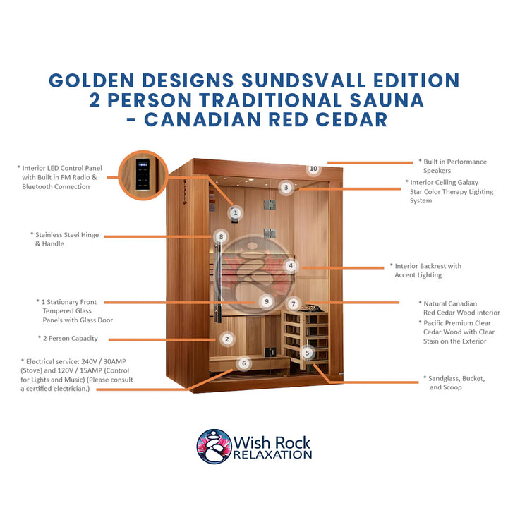 Golden Designs Sundsvall Edition 2 Person Traditional Sauna - Canadian Red Cedar detailed feature infographic from Wish Rock Relaxation