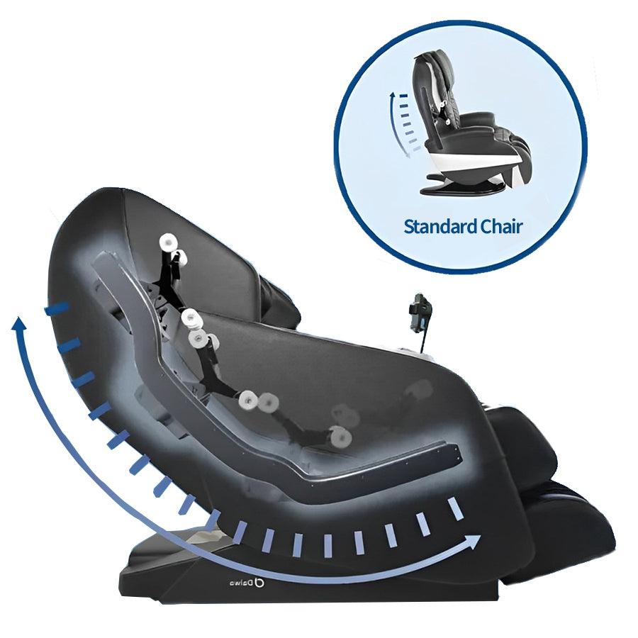 Daiwa Hubble Plus 4D Massage Chair - Wish Rock Relaxation