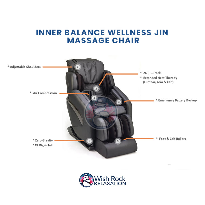 Inner Balance Wellness Jin Massage Chair detailed feature infographic from Wish Rock Relaxation