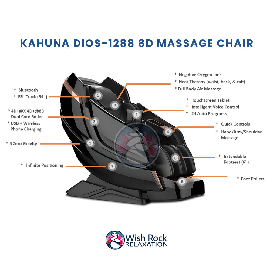 Kahuna Dios-1288 8D Massage Chair detailed feature infographic from Wish Rock Relaxation