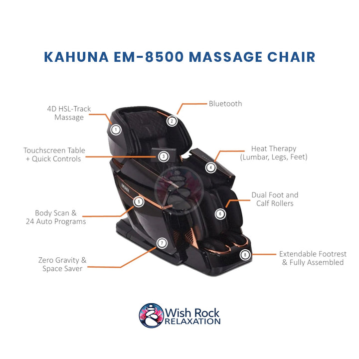 Kahuna EM-8500 Massage Chair detailed feature infographic from Wish Rock Relaxation