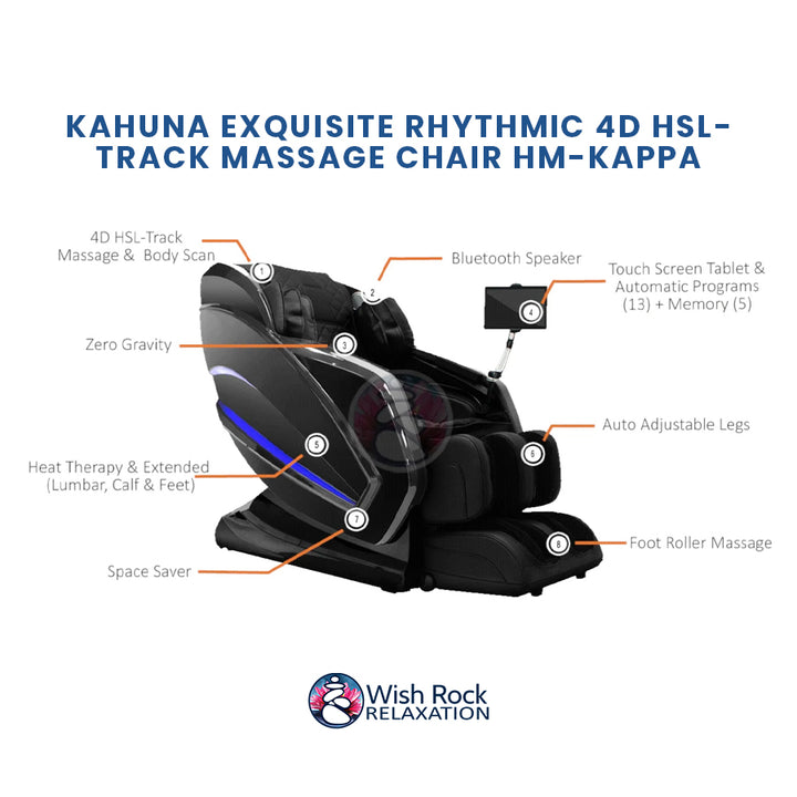 Kahuna Exquisite Rhythmic 4D HSL-Track Massage Chair HM-KAPPA detailed feature infographic from Wish Rock Relaxation