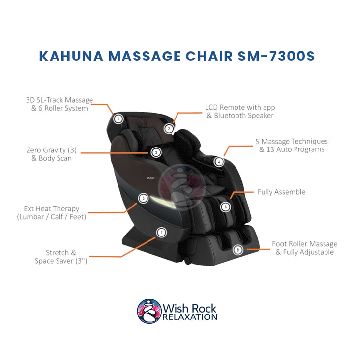 Kahuna Massage Chair SM-7300S detailed feature infographic from Wish Rock Relaxation