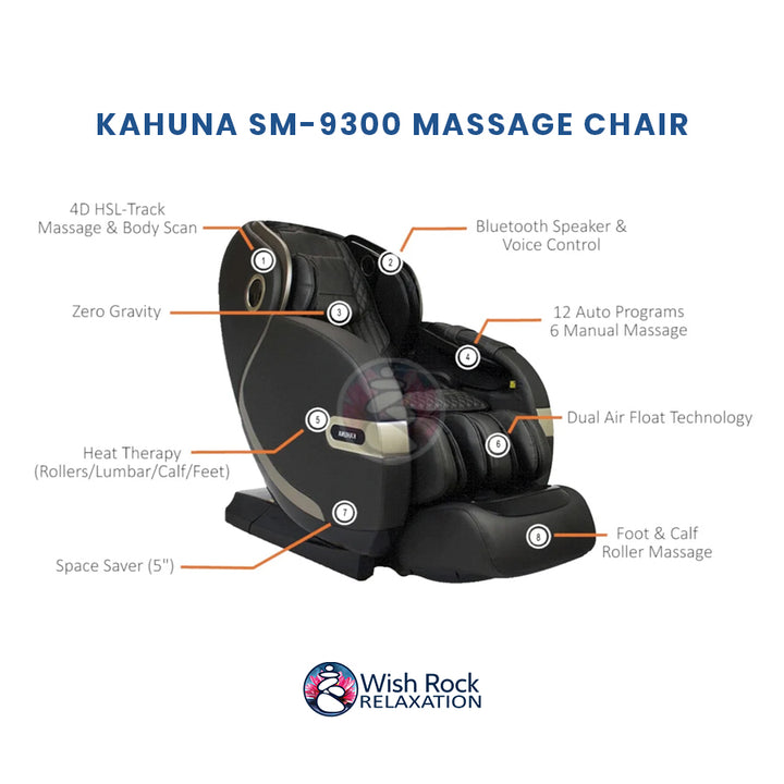 Kahuna SM-9300 Massage Chair detailed feature infographic from Wish Rock Relaxation