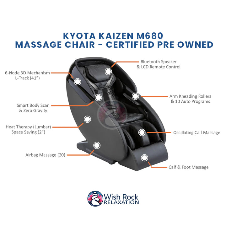 Kyota Kaizen M680 Massage Chair - Certified Pre Owned detailed feature infographic from Wish Rock Relaxation