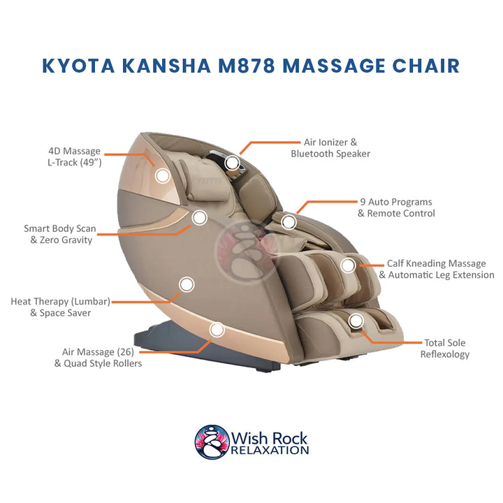 Kyota Kansha M878 Massage Chair detailed feature infographic from Wish Rock Relaxation