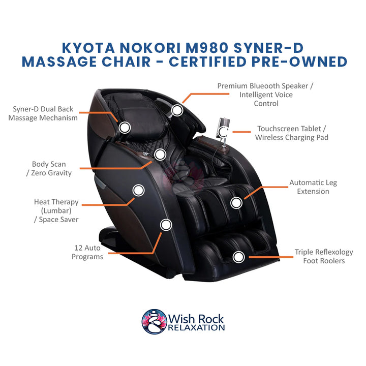 Kyota Nokori M980 Syner-D Massage Chair - Certified Pre-Owned -detailed feature infographic from Wish Rock Relaxation