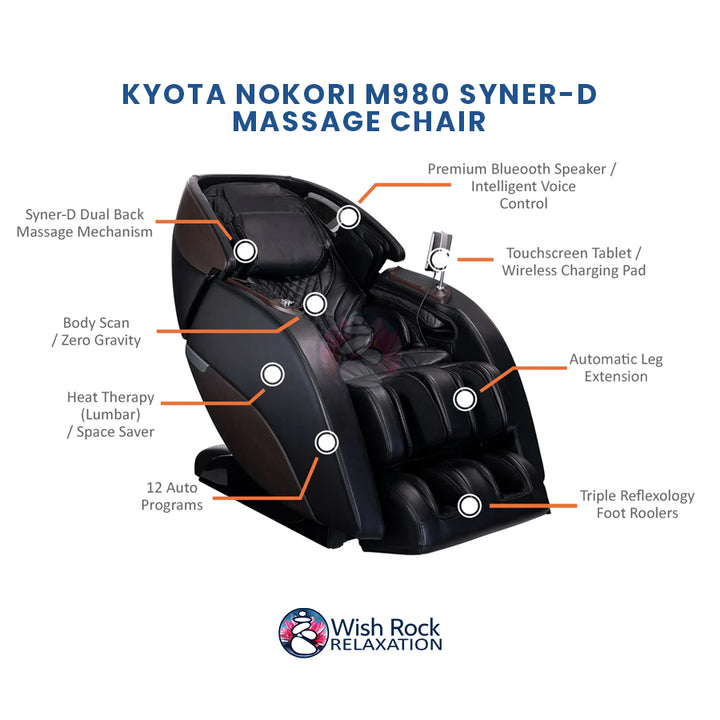 Kyota Nokori M980 Syner-D Massage Chair detailed feature infographic from Wish Rock Relaxation