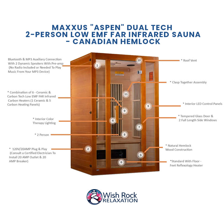 Maxxus "Aspen" Dual Tech 2-Person Low EMF FAR Infrared Sauna - Canadian Hemlock detailed feature infographic from Wish Rock Relaxation
