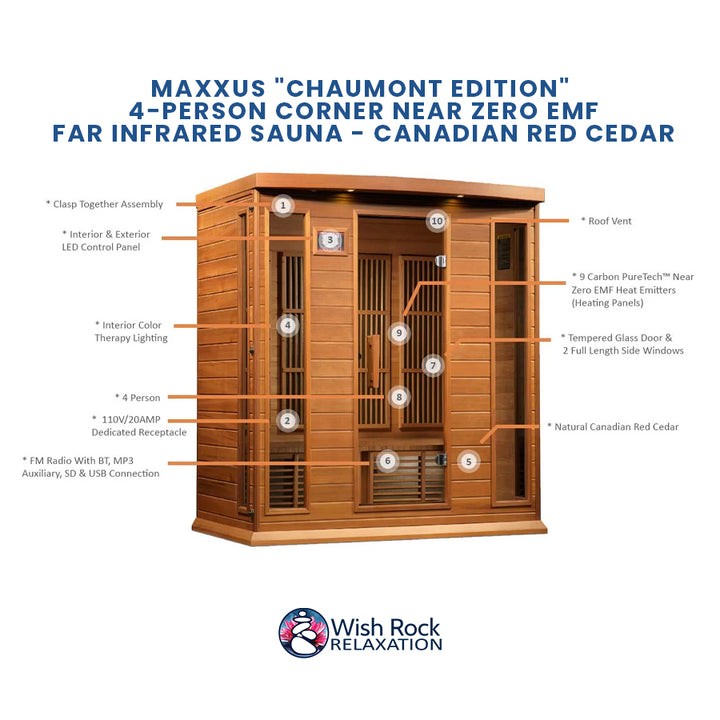 Maxxus "Chaumont Edition" 4-Person Corner Near Zero EMF FAR Infrared Sauna - Canadian Red Cedar detailed feature infographic from Wish Rock Relaxation
