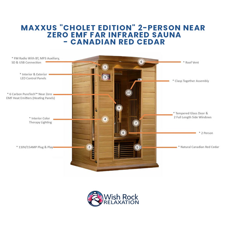 Maxxus "Cholet Edition" 2-Person Near Zero EMF FAR Infrared Sauna - Canadian Red Cedar detailed feature infographic from Wish Rock Relaxation