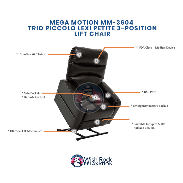 Mega Motion MM-3604 Trio Piccolo 3-Position Lift Chair detailed feature infographic from Wish Rock Relaxation