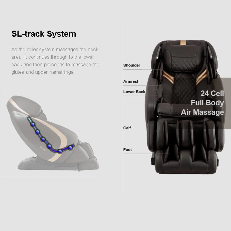 Osaki OS-Pro Admiral II Massage Chair SL-track diagram showing full spine coverage with 24 air massage cells.