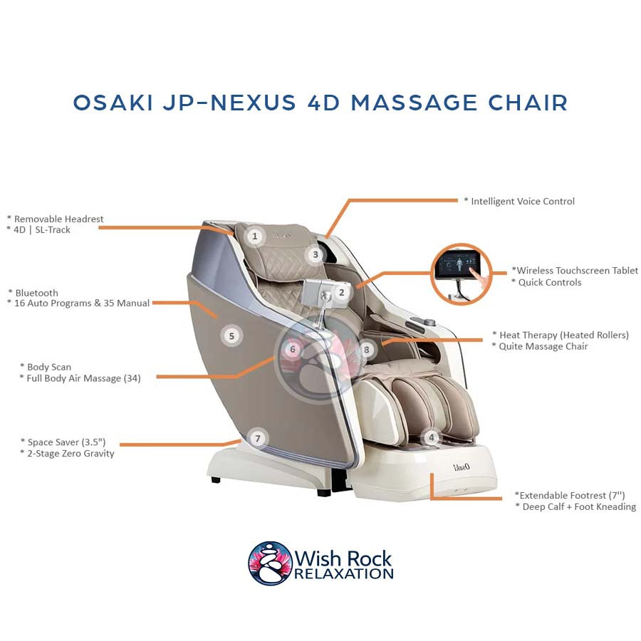 Osaki JP-Nexus 4D Massage Chair in Taupe Color with detailed feature infographic from Wish Rock Relaxation