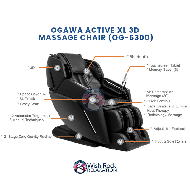 Ogawa Active XL 3D Massage Chair (OG-6300) detailed feature infographic from Wish Rock Relaxation