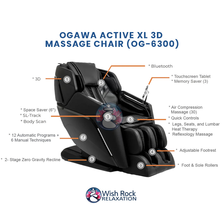 Ogawa Active XL 3D Massage Chair (OG-6300) detailed feature infographic from Wish Rock Relaxation