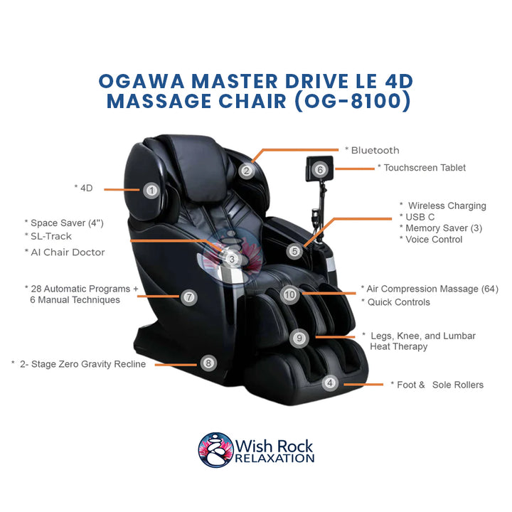 Ogawa Master Drive LE 4D Massage Chair (OG-8100) detailed feature infographic from Wish Rock Relaxation