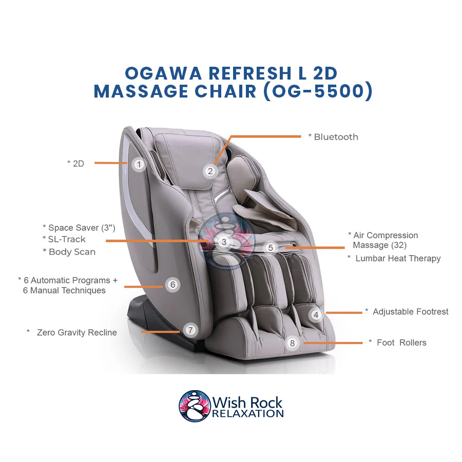 Ogawa Refresh L 2D Massage Chair (OG-5500) detailed feature infographic from Wish Rock Relaxation