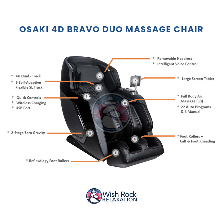 Osaki 4D Bravo Duo Massage Chair detailed feature infographic from Wish Rock Relaxation