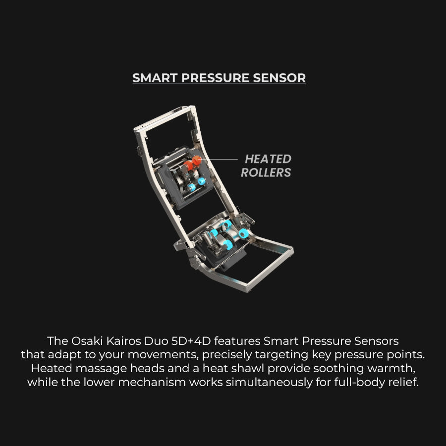 Osaki Kairos Duo 5D+4D Massage Chair smart pressure sensor with heated rollers for full-body targeted relief from Wish Rock Relaxation.