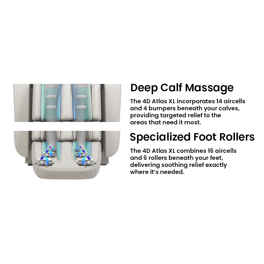 Osaki Atlas XL 4D Massage Chair diagram showing deep calf massage and foot rollers for targeted lower leg relief from Wish Rock Relaxation.