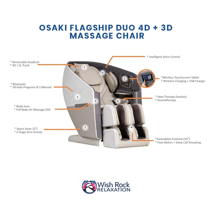 Osaki Flagship Duo 4D + 3D Massage Chair in Taupe color and detailed feature infographic from Wish Rock Relaxation
