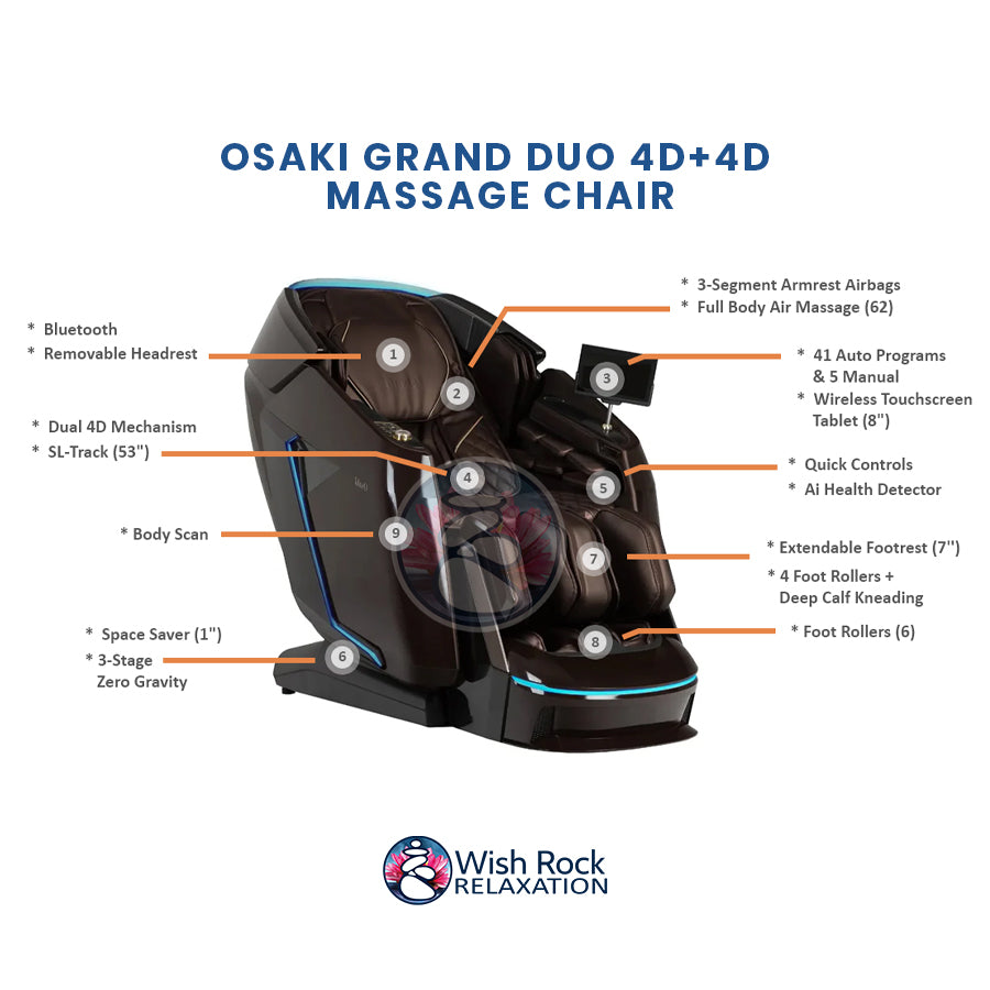 Osaki Grand Duo 4D+4D Massage Chair in Black color and detailed feature infographic from Wish Rock Relaxation