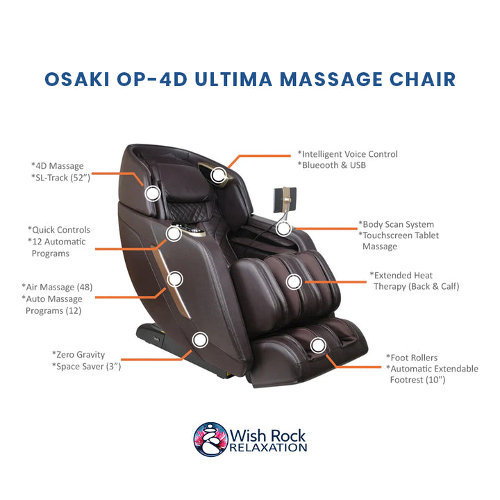 Osaki OP-4D Ultima Massage Chair detailed feature infographic from Wish Rock Relaxation