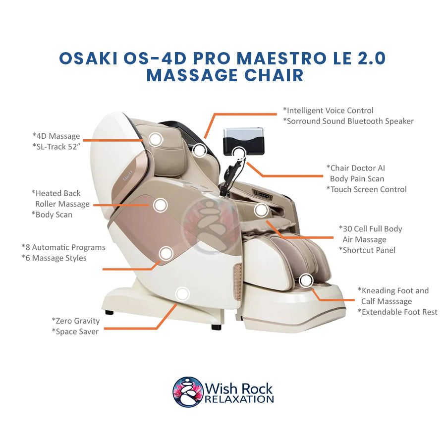 Osaki OS-4D Pro Maestro LE 2.0 Massage Chair detailed feature infographic from Wish Rock Relaxation