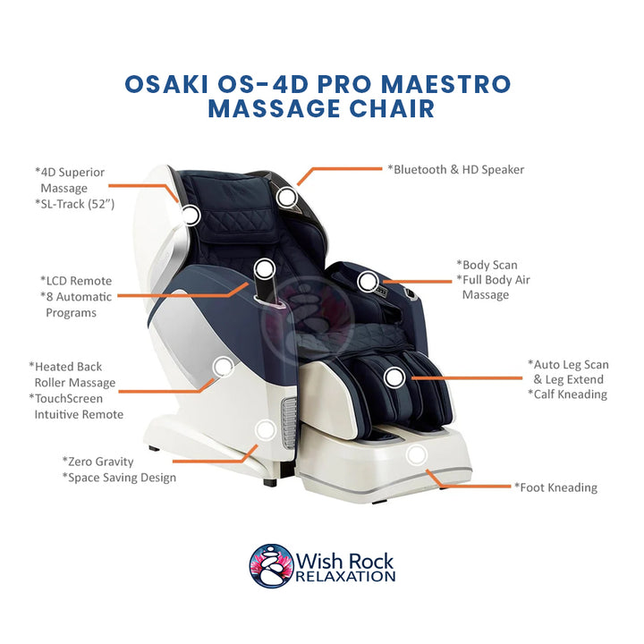 Osaki OS-4D Pro Maestro Massage Chair detailed feature infographic from Wish Rock Relaxation. 