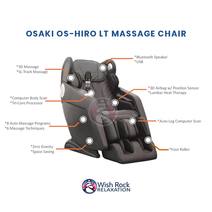 Osaki OS-Hiro LT Massage Chair detailed feature infographic from Wish Rock Relaxation