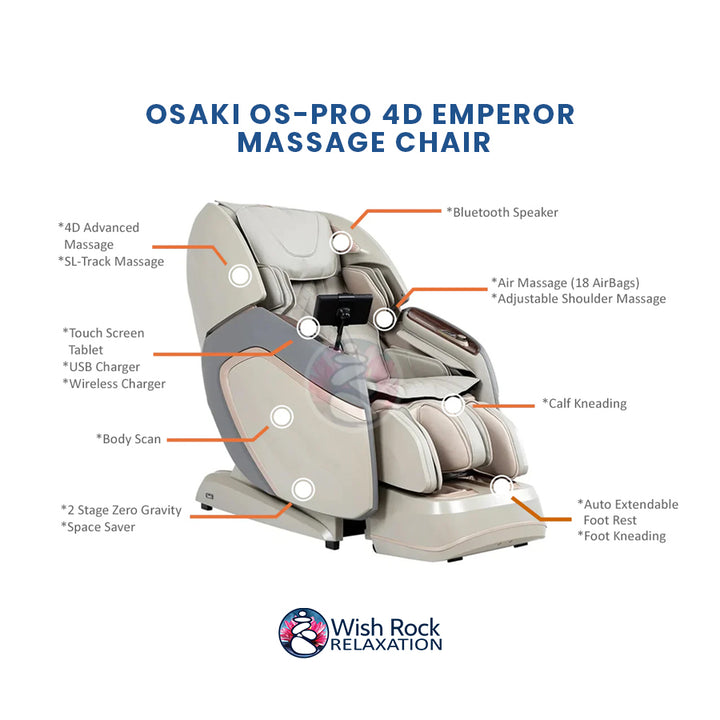Osaki OS-Pro 4D Emperor Massage Chair detailed feature infographic from Wish Rock Relaxation.