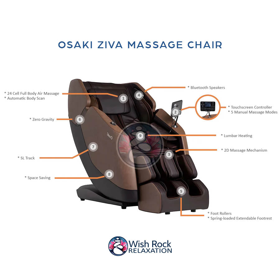 Osaki Ziva Massage Chair detailed infographic highlighting all features from Wish Rock Relaxation