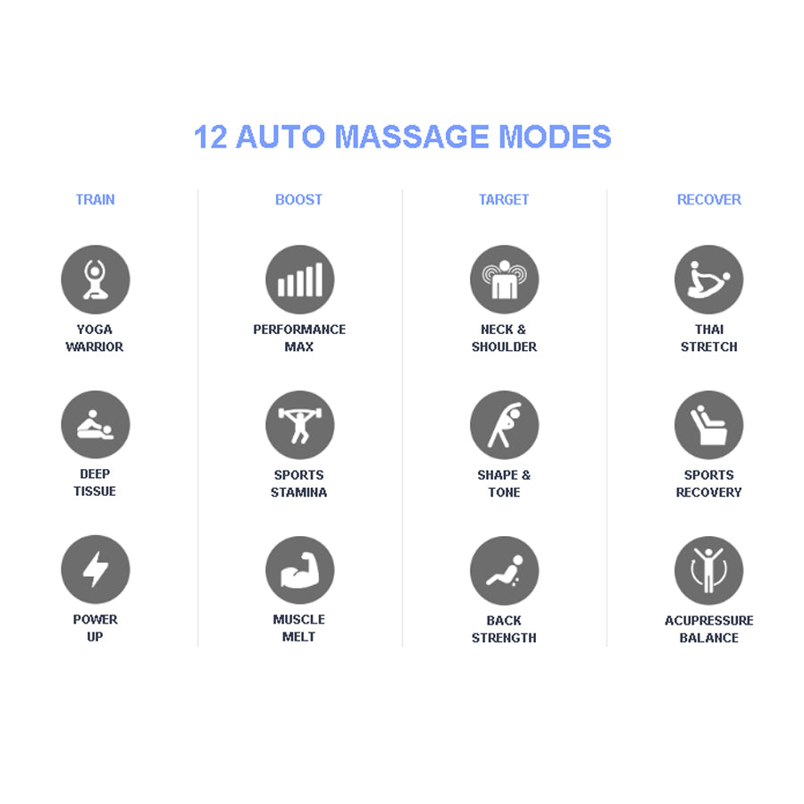 Osaki Trion Flex Duo Massage Chair showing 12 auto massage modes categorized by train, boost, target, and recover from Wish Rock Relaxation.