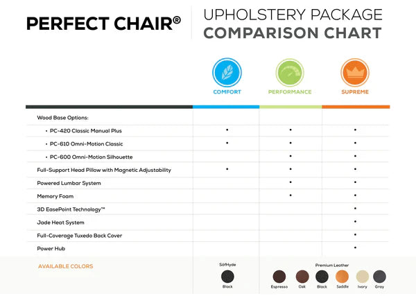 Perfect_Chair_Color_Comparisons