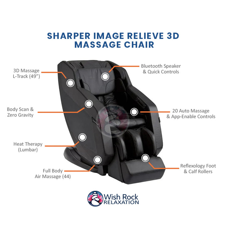 Sharper Image Relieve 3D Massage Chair detailed feature infographic from Wish Rock Relaxation