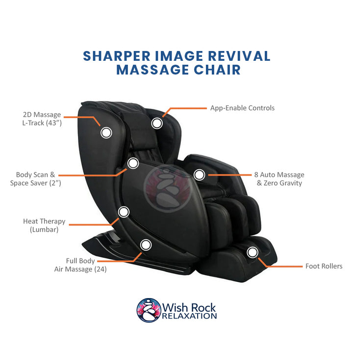 Sharper Image Revival Massage Chair detailed feature infographic from Wish Rock Relaxation