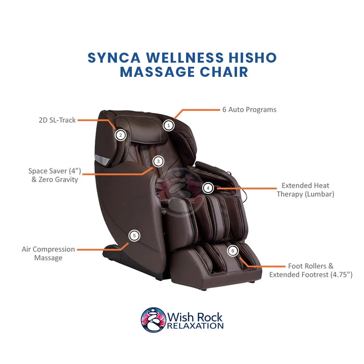 Synca Wellness Hisho Massage Chair detailed feature infographic from Wish Rock Relaxation