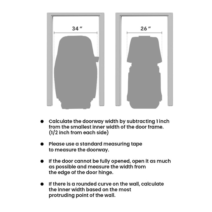 Titan Grande XL 3D Massage Chair delivery guide showing doorway width requirements and tips for proper fit from Wish Rock Relaxation.