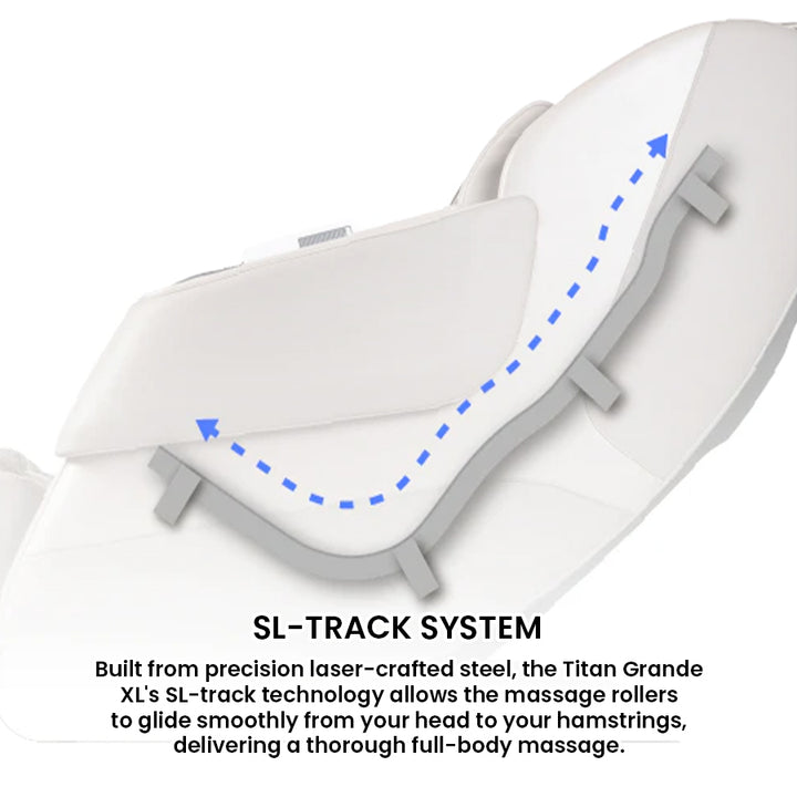 Titan Grande XL 3D Massage Chair graphic showing SL-track system for full-body massage from head to hamstrings from Wish Rock Relaxation.