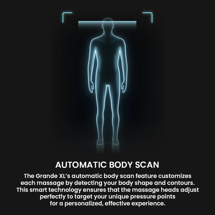 Titan Grande XL 3D Massage Chair feature image highlighting automatic body scan for personalized massage precision from Wish Rock Relaxation.