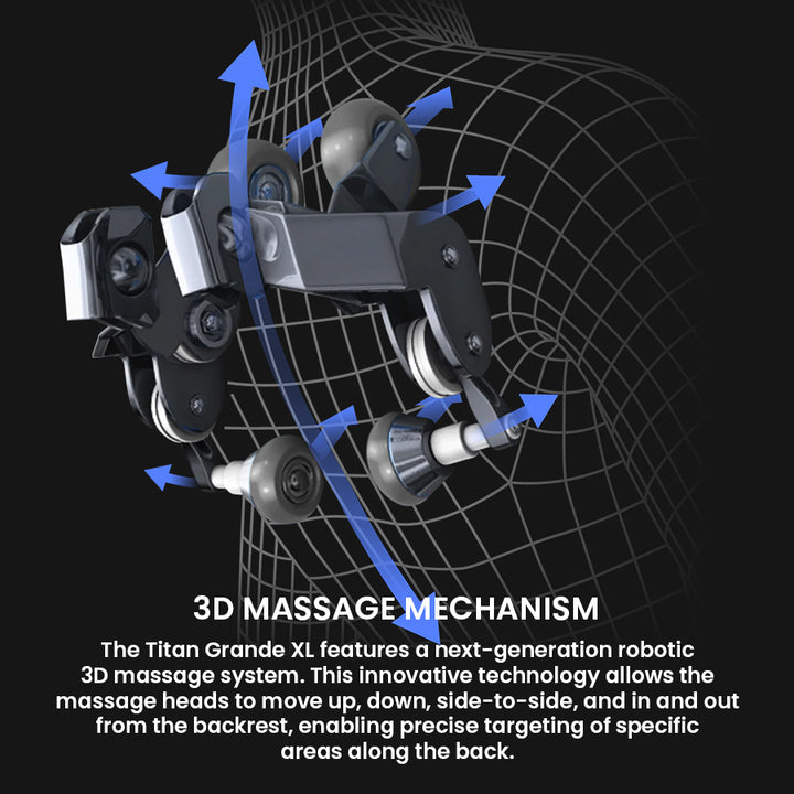 Titan Grande XL 3D Massage Chair graphic displaying next-gen 3D massage rollers targeting multiple back angles from Wish Rock Relaxation.